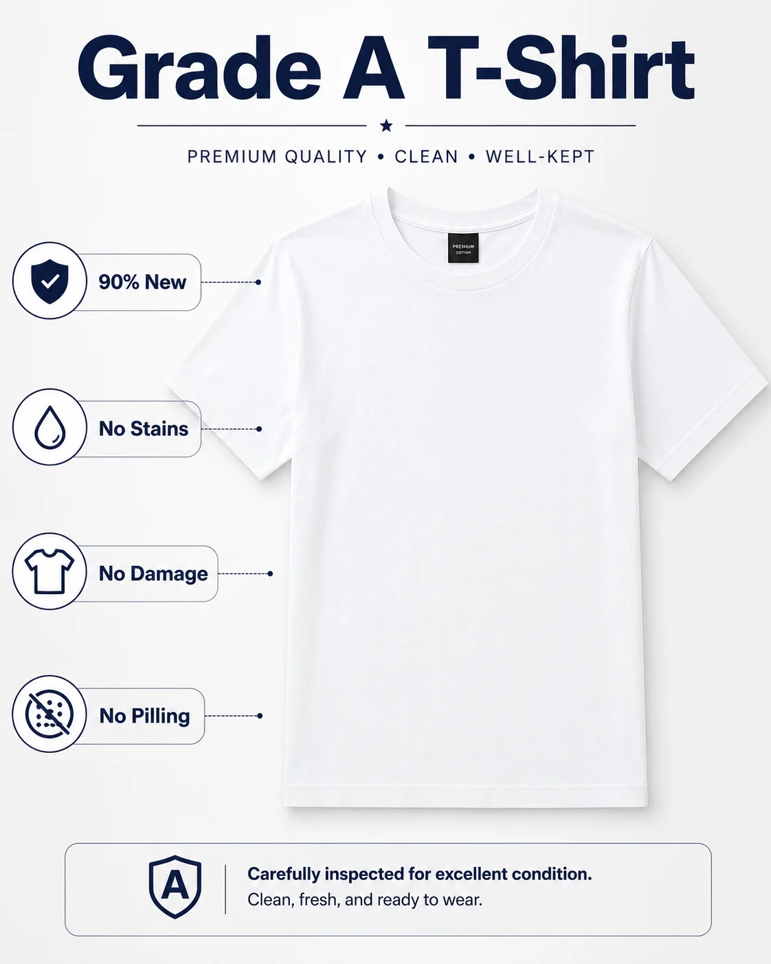 Grade A T-shirt quality standard